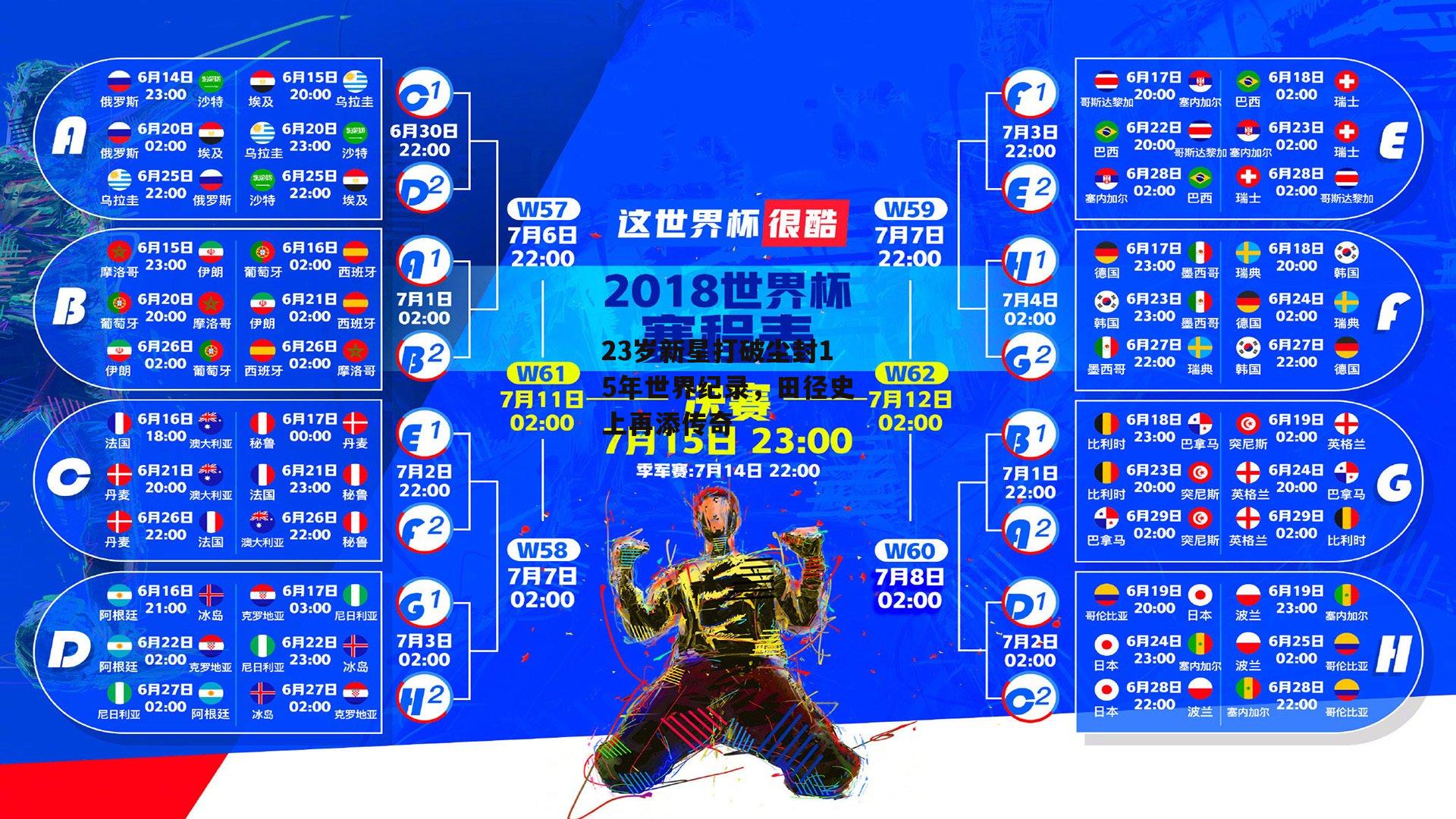 23岁新星打破尘封15年世界纪录,田径史上再添传奇
